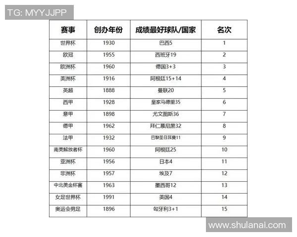 成都足球队在杯赛中的强势表现与战术分析探讨