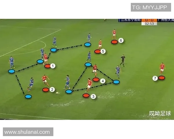 成都足球队阵地战解析:战术布局与球员协作的深度剖析 成都足球队阵地战解析:战术布局与球员协作的深度剖析
