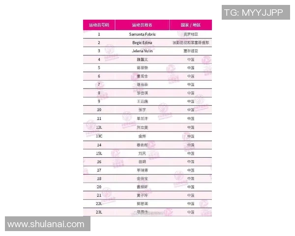 最新排球实力榜单揭晓北京排球队稳居第一名