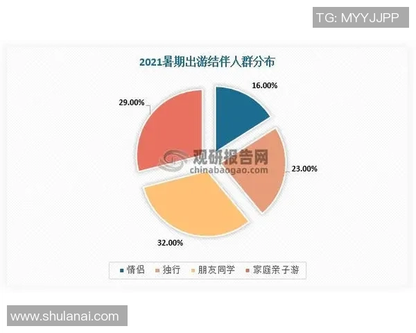 杭州乒乓球队团队协作表现的深度数据分析与研究探讨 杭州乒乓球队团队协作表现的深度数据分析与研究探讨